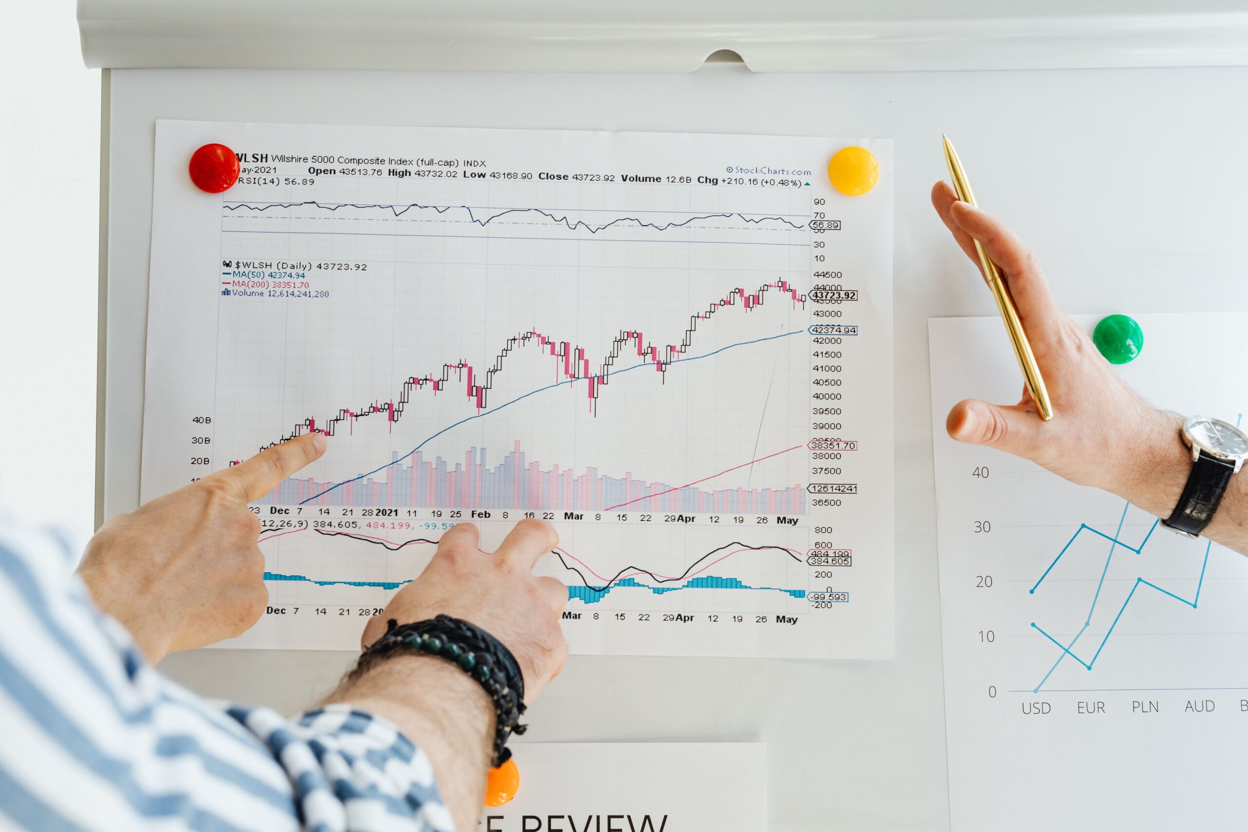 How SIP Investments Can Turn Small Savings into Massive Wealth